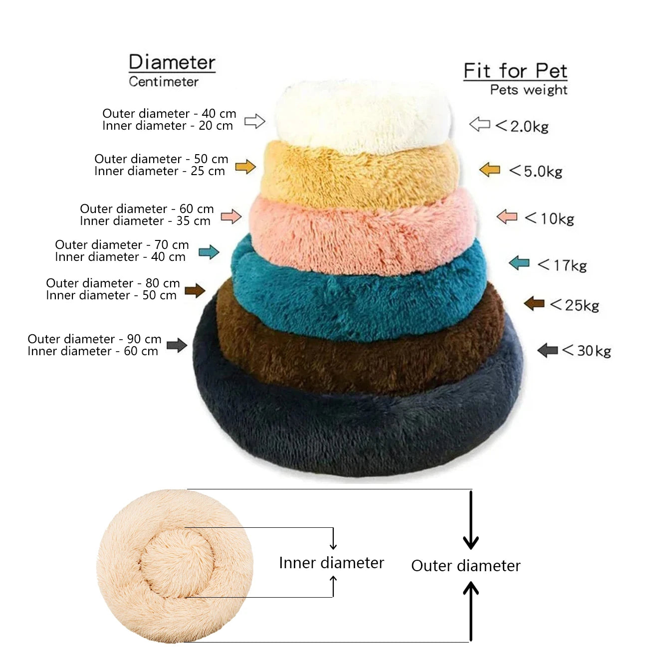 Cozy round pet bed